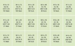 Bild von Sortiment - DIN 933 - 8.8 - verzinkt blau - M4-M8 - 610-teilig